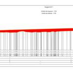 thumbnail of profil-en-long-yvelines-reflexe-topo